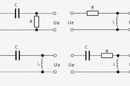 Passiven Hochpass 1. und 2. Ordnung berechnen </br>Funktionsweise, Formel, Hochpass Rechner