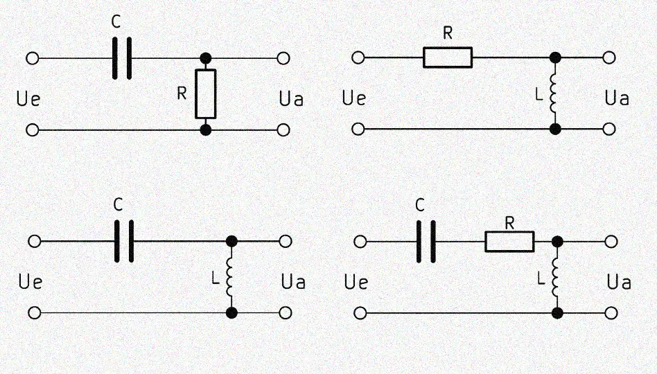 Passiven Hochpass 1. und 2. Ordnung berechnen </br>Funktionsweise, Formel, Hochpass Rechner
