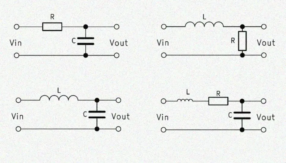 Low Pass Filter Calculator Electronicbase