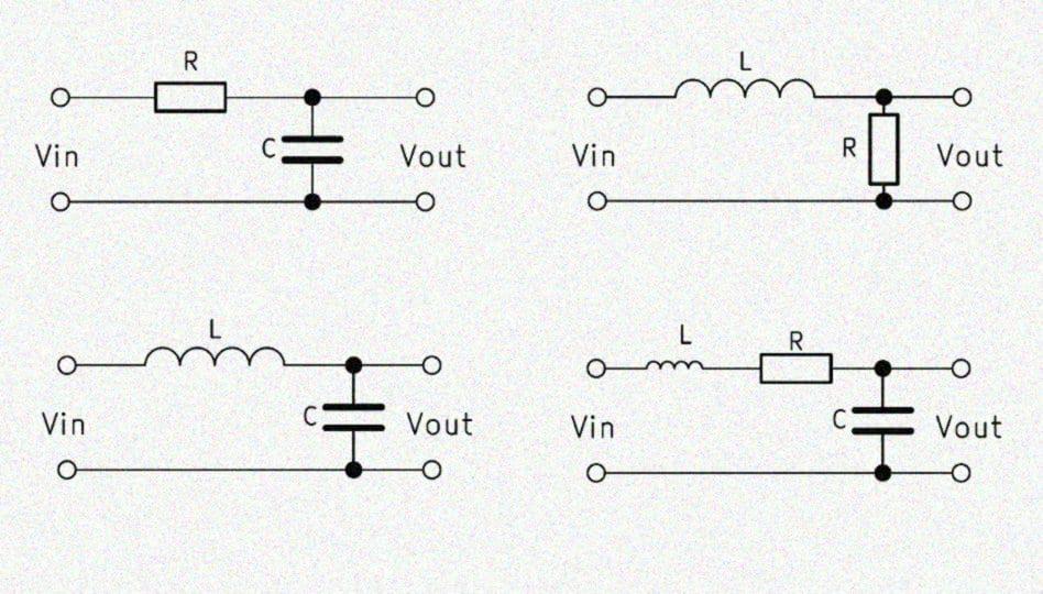 Low Pass Filter Calculator