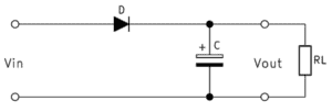 Smoothing and Filter Capacitor Calculator - ElectronicBase